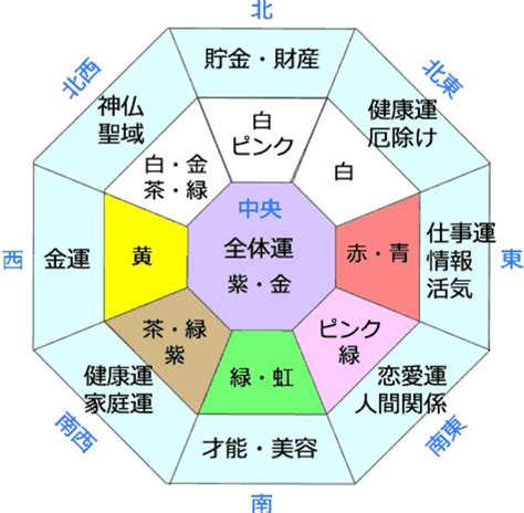 金色鐘風水|風水で金色の意味は？開運効果は？ 